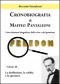 Cronobiografia di Maffeo Pantaleoni. Una rilettura biografica della vita e del pensiero. 3.La disillusione, la rabbia e la speranza