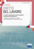 Diritto del lavoro