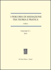 Brevi considerazioni sulla figura del mediatore nel diritto internazionale pubblico. La deontologia del mediatore nel processo di mediazione