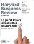 Harvard Business Review (2012). 4.