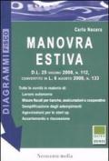 Manovra estiva