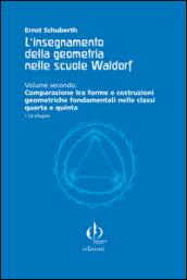 L'insegnamento della geometria nelle scuole Waldorf. Con CD-ROM. 2.Comparazione tra forme e costruzioni geometriche fondamentali nelle classi quarta e quinta