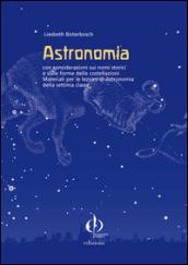 Astronomia con le considerazioni di nomi storici e le forme delle costellazioni. Materiali per le lezioni di astronomia della settima classe