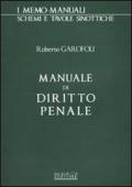 Manuale di diritto penale
