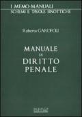 Manuale di diritto penale