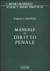 Manuale di diritto penale