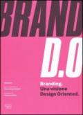 Branding. Una visione design oriented