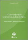 Il valore dei beni immateriali nell'economia dell'impresa. Profili sistematici, strutturali ed analitici