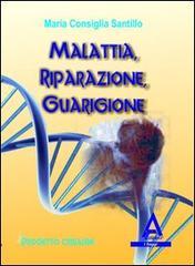 Malattia, riparazione, guarigione