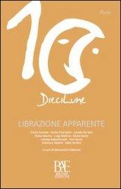 Librazione apparente