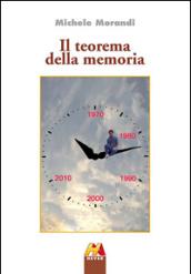 Il teorema della memoria