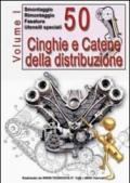 50 cinghie e catene della distribuzione