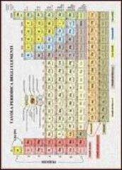 Tavola periodica degli elementi da banco. Per le Scuole superiori