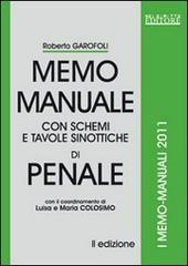 Memo manuale con schemi e tavole sinottiche di penale