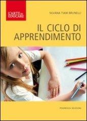 Il ciclo di apprendimento