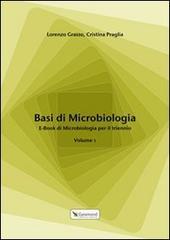 Basi di microbiologia