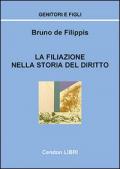 La filiazione nella storia del diritto