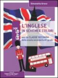 L'inglese in schemi e colori. Per la 2ª classe della Scuola media