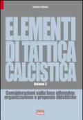 Elementi di tattica calcistica. Considerazioni sulla fase offensiva. Organizzazione e proposte didattiche: 2