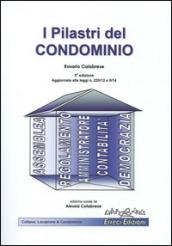 I pilastri del condominio