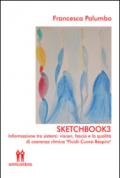 Sketchbook3 : Informazione tra sistemi: visceri, fascia e la qualità di coerenza ritmica 