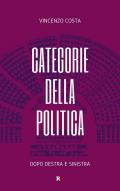 Categorie della politica. Dopo destra e sinistra