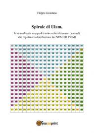 Spirale di Ulam, la straordinaria mappa dei sott'ordini dei numeri naturali che regolano la distribuzione dei numeri primi