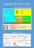 Appunti di pure data. Guida rapida. Nozioni e patches