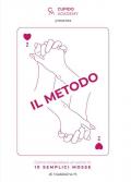 Il metodo