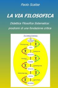 La via filosofica. Didattica filosofica sistematica: prodromi di una fondazione critica