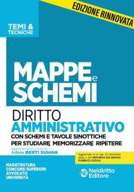 Mappe e schemi di diritto amministrativo