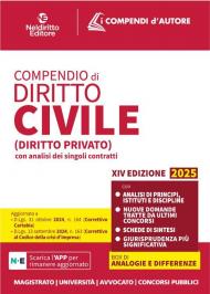 Compendio di diritto civile