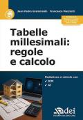 Tabelle millesimali: regole e calcolo