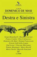 Destra e sinistra