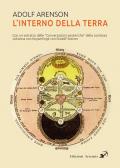 L'interno della Terra