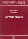 L'appalto privato