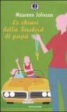 Le chiavi della Firebird di papà