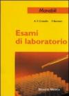 Esami di laboratorio. Manabili