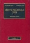 Diritto processuale civile