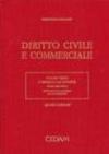 Diritto civile e commerciale: 3\2