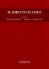 Il diritto d'asilo