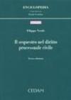 Il sequestro nel diritto processuale civile