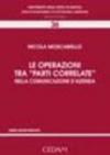 Le operazioni tra «parti correlate» nella comunicazione d'azienda