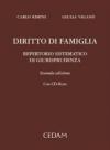 Diritto Di Famiglia