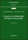 La prova testimoniale nel processo penale