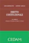 Diritto costituzionale