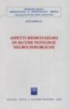 Aspetti medico-legali di alcune patologie neurochirurgiche