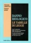 Danno biologico. Le tabelle di legge. Con il commento delle voci per la valutazione delle menomazioni. Il valore del punto INAIL...