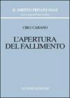 L'apertura del fallimento