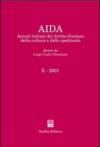 Aida. Annali italiani del diritto d'autore, della cultura e dello spettacolo (2001)